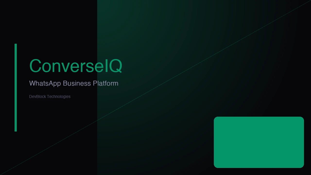 ConverseIQ: Making Every Customer Conversation Count